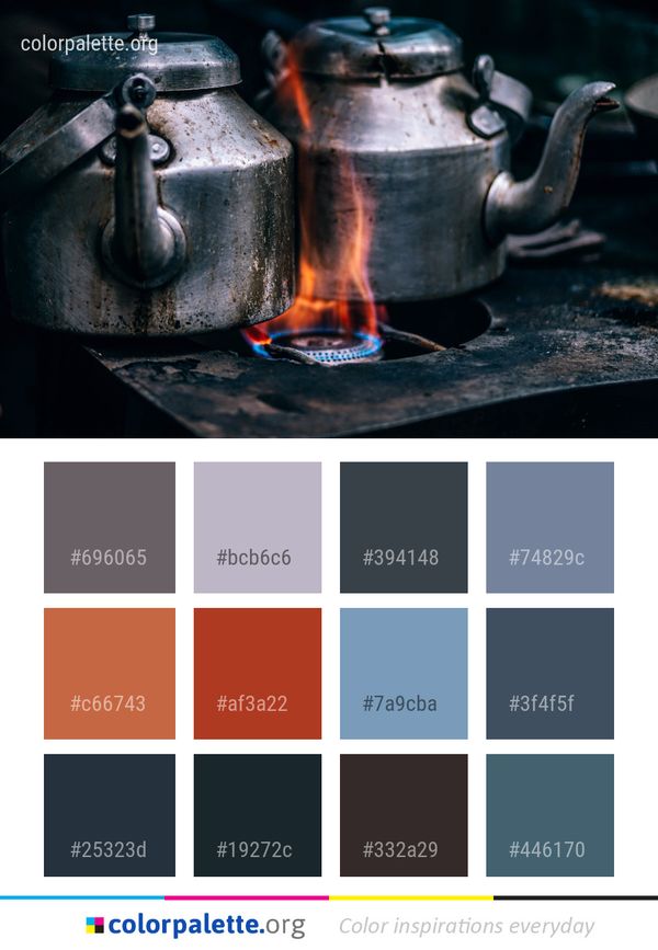 Cookware And Bakeware Still Life Photography Metal Color Palette
