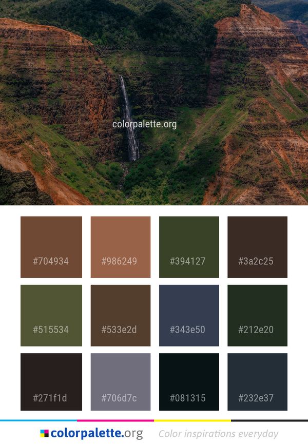 Nature Reserve Highland Water Color Palette