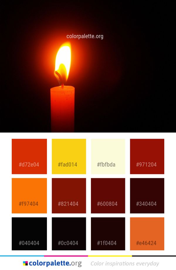 Candle Wax Flame Color Palette