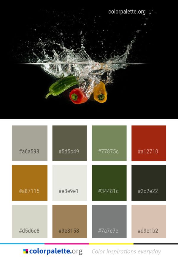 Water Macro Photography Organism Color Palette