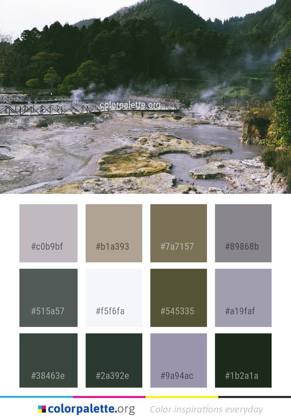 Water Body Of Resources Color Palette