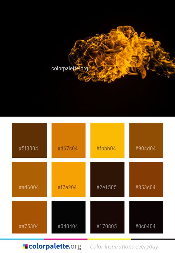 Light Macro Photography Flame Color Palette