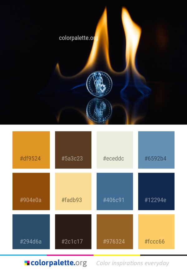 Flame Macro Photography Computer Wallpaper Color Palette