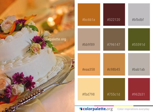 Wedding Cake Buttercream Decorating Color Palette